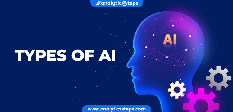 7 Types of Artificial Intelligence (AI) title banner